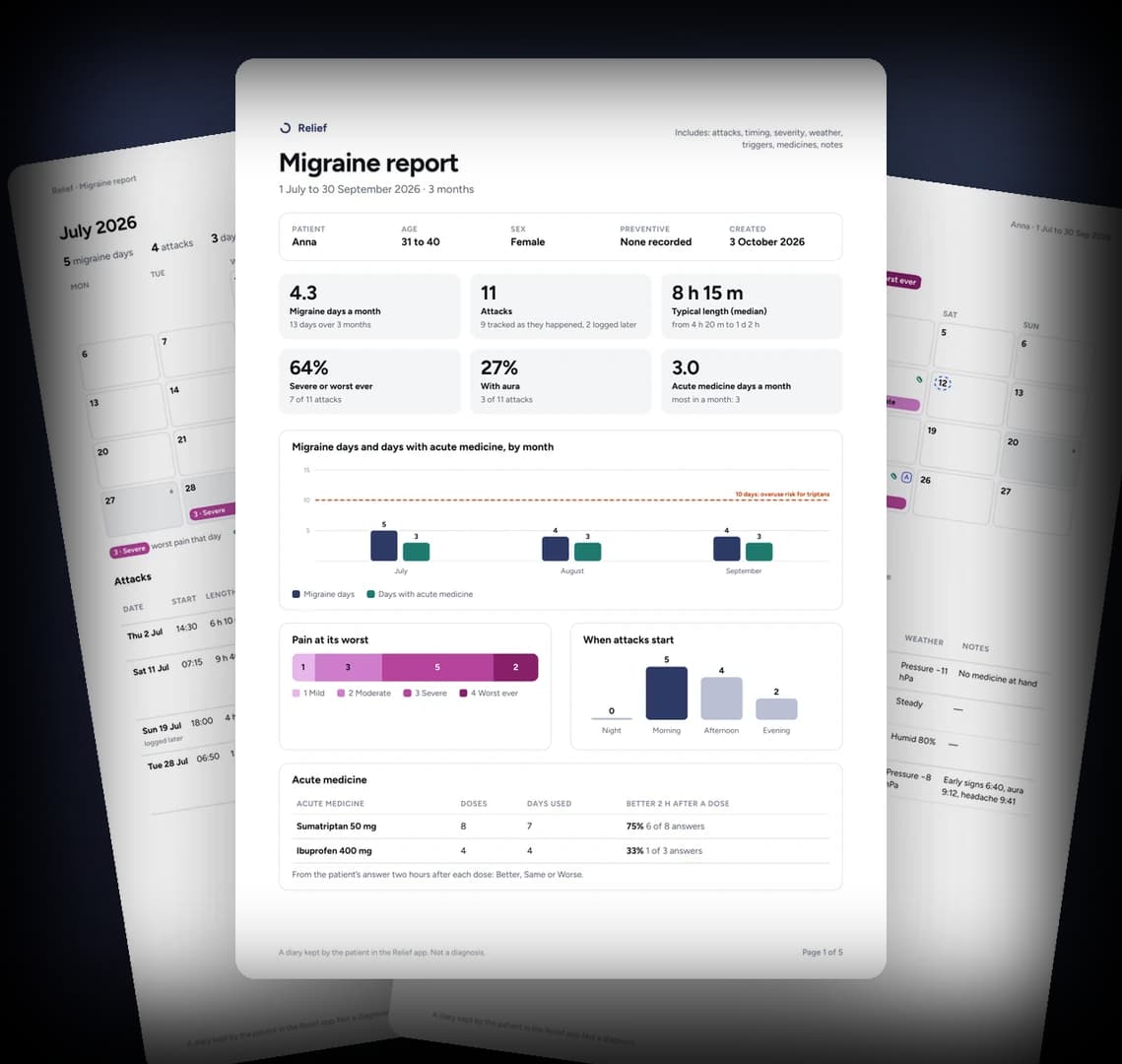 Pages of Relief’s doctor report