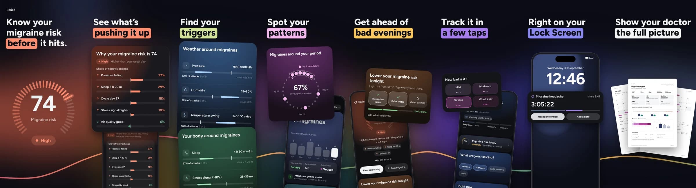 The eight iPhone App Store screenshots, from Know your migraine risk before it hits to Show your doctor the full picture
