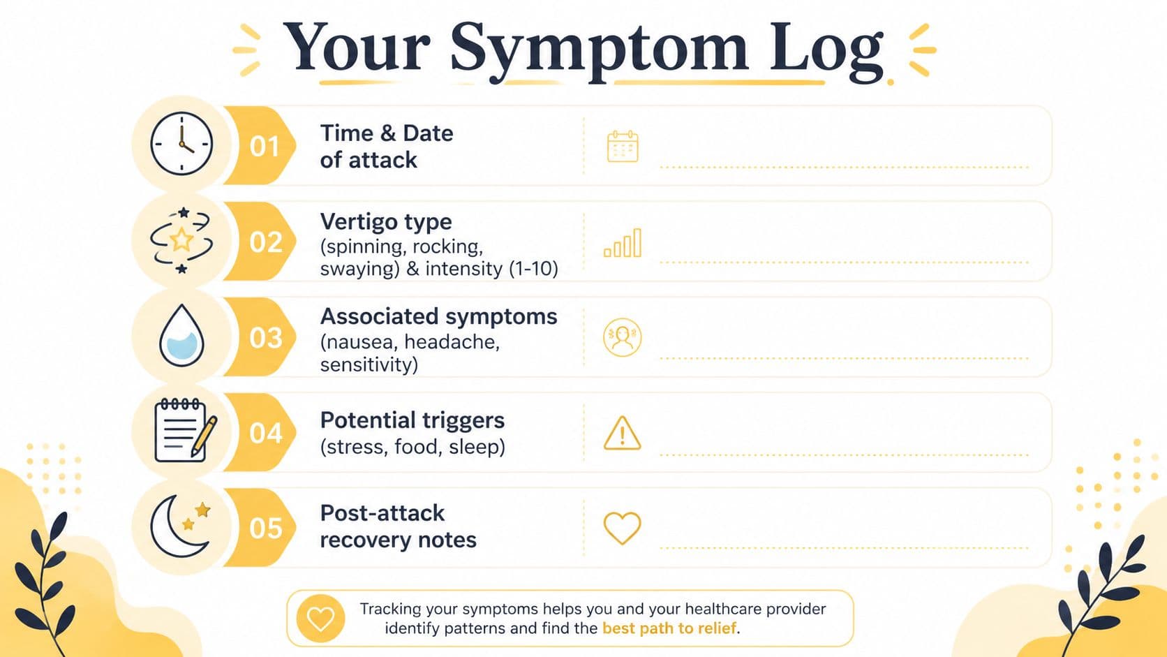 A structured symptom log template designed to help track vestibular migraine attacks for healthcare provider review.