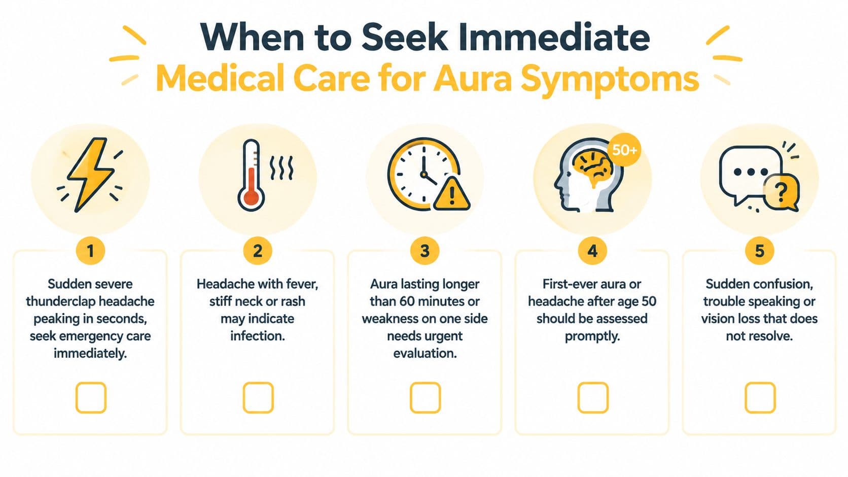 An infographic titled When to Seek Immediate Medical Care for Aura Symptoms listing five critical warning signs.