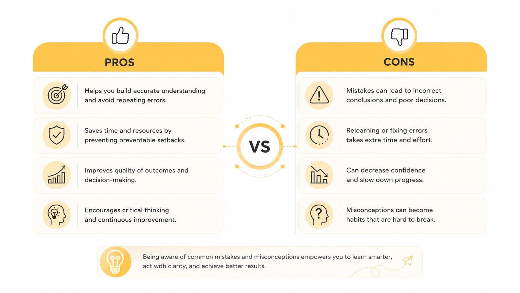 A comparative infographic highlighting the pros and cons of understanding common mistakes and misconceptions in learning.